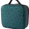 Merkloos Beautycase Groen Met Lijnen - Make Up Koffer Dames – Makeup Organizer – Tas Voor Cosmetica – Reis Toilettas – Groen Met Lijnen -Cosmetische Kortingen Winkel 1058x1200 8