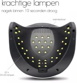 Eldur® Nageldroger - Nagellamp 168W - Gelnagels UV Lamp Nagels - Gellak Lamp -Cosmetische Kortingen Winkel 1105x1200 5