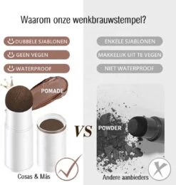 Merkloos Wenkbrauw Stempel – Brow Stamp – Stempelset – Make Up – Bruin – Incl. 34 Sjablonen – Incl. Wenkbrauw Borstel – Waterproof - Herbruikbaar - Cadeau Voor Haar -Cosmetische Kortingen Winkel 1138x1200 5