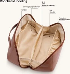 Toilettas Roze - Maat M - Beautycase Cosmetica - Organizer Make Up -Cosmetische Kortingen Winkel 1139x1200 5
