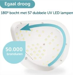ForDig 220W Professionele Nageldroger Voor Gel Nagels - Nagellak Droger Met UV LED Lamp En Timer Voor Gelnagels - Nageldrogerlamp Met 57 LED Lampjes Voor Nagel Gellak - Geschikt Voor Manicure En Pedicure - Nagellakdroger Hard Gelpolish Builder -Cosmetische Kortingen Winkel 1157x1200 3