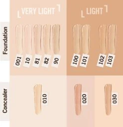 Rimmel London Match Perfection Concealer - 010 Porcelain -Cosmetische Kortingen Winkel 1158x1200