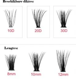 Individual Lashes | 120 Individuele Wimpers | 20D | Mix 8MM 10MM 12MM Combo | Sparkolia -Cosmetische Kortingen Winkel 1158x1200 9