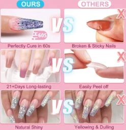 Merkloos Nagels Set - 8 Kleuren - Nagels Starter Set - Met Toplaag, Basislaag, Slipoplossing, Nagelverlengingsgel, Gel Builder - Voor DIY Voor Beginners - Beste Cadeau -Cosmetische Kortingen Winkel 1161x1200 12