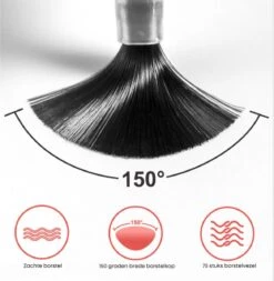 Merkloos Gellak Startespakket - Professioneel- Gellak - Gellak Lamp - Lamp 120W - Nagelpolijstmachine 35000 RPM - Pedaalbesturing - Nageldroger Met LED - Acryl Nagel - Gellak Set - Gellak Remover - 12 Kleuren Polygel -Cosmetische Kortingen Winkel 1171x1200 13