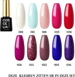 Royala D11 Gellak Starters Pakket + Inclusief UV LED Lamp + 10 Verschillende Gellak Kleuren - Gellak Lamp – Gellac Set - Alle Benodigdheden In Eén - Uitgebreid 62-Delig Pakket- Gel Polish Set - Gellak Set - UV LED Lamp 24 Royala D11 Gellak Starters Pakket + Inclusief UV LED Lamp + 10 Verschillende Gellak Kleuren - Gellak Lamp – Gellac Set - Alle Benodigdheden In Eén - Uitgebreid 62-Delig Pakket- Gel Polish Set - Gellak Set - UV LED Lamp -Cosmetische Kortingen Winkel 1172x1200 10