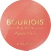 Bourjois LITTLE ROUND POT BLUSH - 41 - Coral -Cosmetische Kortingen Winkel 1172x1200