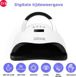 Nageldroger - Nageldrogers - 80 Watt UV LED Lamp Nagels - 45 Leds - Nagellak Droger - UV LED Lamp - Nagellamp - Nail Dryer - Nageldroger Voor Gel Nagellak - Gewone Nagellak - Wit -Cosmetische Kortingen Winkel 1172x1200 13