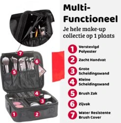 Mmoods Make-up Koffer – Make Up Tas Reizen – Makeup Organizer Verstelbaar -Beautycase Waterdicht – Make-up Tasje Voor Onderweg – Toilettas Voor Cosmetica Zwart -Cosmetische Kortingen Winkel 1181x1200 17