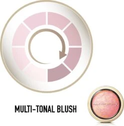 Max Factor Creme Puff Blush - 005 Lovely Pink -Cosmetische Kortingen Winkel 1183x1200 3