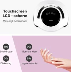 Vivid Green UV Lamp Gelnagels - Led Nagellamp - Gellak Nagel Lamp - Nageldroger - Naggellak Droger - Nagels - 120W 21 Vivid Green UV Lamp Gelnagels - Led Nagellamp - Gellak Nagel Lamp - Nageldroger - Naggellak Droger - Nagels - 120W -Cosmetische Kortingen Winkel 1189x1200 29