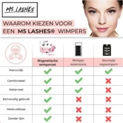Diamond | M5 Bekend Van TikTok | GRATIS Spiegeldoosje | Magnetische Wimpers Met Eyeliner | Nep Wimpers | Magnetic Eyelashes | HERBRUIKBAAR | CADEAU -Cosmetische Kortingen Winkel 1197x1200 23