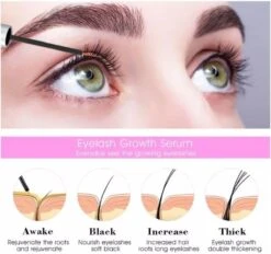 Merkloos Lash Lift Wimperserum - Lash Serum - Lashlift - Wimperlift - Eyelash Serum - Wimper Lift 18 Merkloos Lash Lift Wimperserum - Lash Serum - Lashlift - Wimperlift - Eyelash Serum - Wimper Lift -Cosmetische Kortingen Winkel 1200x1127