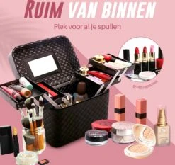 Make Up Koffer En Organizer - Beautycase Met Spiegel - Dames - Cosmetica En Visagie - Zwart 19 Make Up Koffer En Organizer - Beautycase Met Spiegel - Dames - Cosmetica En Visagie - Zwart -Cosmetische Kortingen Winkel 1200x1131 11