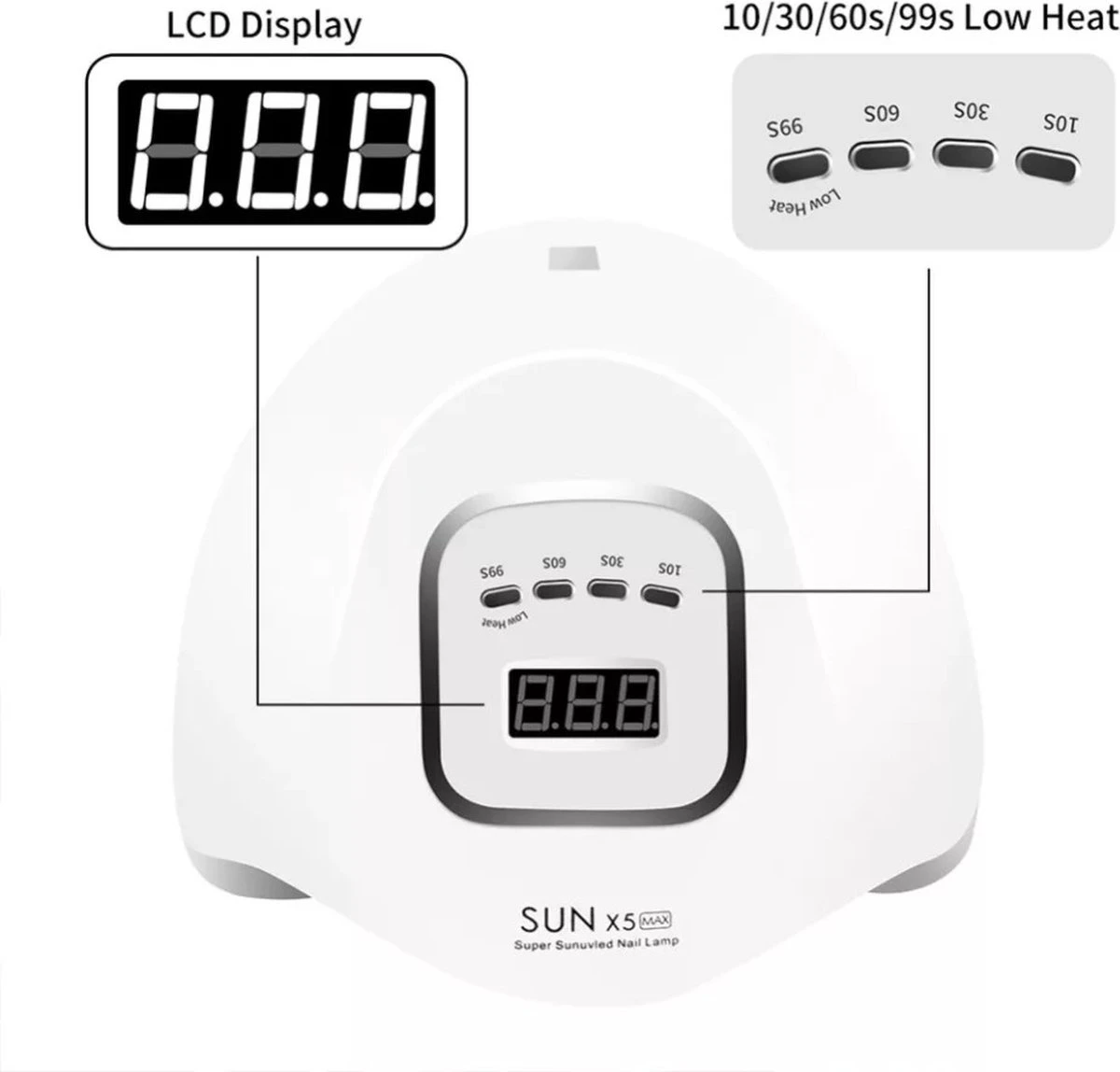 Victoria Nails Pro - 150W/45 LEDs - 2 In 1 UV/leD Lamp - 2021 SUNX5 MAX UV/LED Lamp - Manicure/Pedicure Handen En Voeten - Gellak - Gelnagels - Acrylnagels - Top Coat-Led Nagellamp-Uv Nagellamp-Nagels-Nageldroger - Nagel Tafellamp 6 Victoria Nails Pro - 150W/45 LEDs - 2 In 1 UV/leD Lamp - 2021 SUNX5 MAX UV/LED Lamp - Manicure/Pedicure Handen En Voeten - Gellak - Gelnagels - Acrylnagels - Top Coat-Led Nagellamp-Uv Nagellamp-Nagels-Nageldroger - Nagel Tafellamp - Afbeelding 4