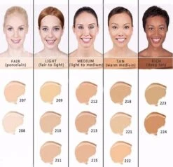 Dermacol - Make-up Cover - 30 Ml - Waterproof - Tint 215 -Cosmetische Kortingen Winkel 1200x1155 1