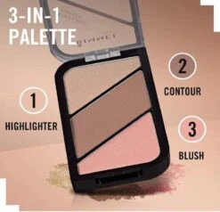 Rimmel London Kate Sculpting Palette Gezichtspoeder - Coral Glow -Cosmetische Kortingen Winkel 1200x1155 3