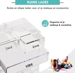 Merkloos XL Make-Up Organizer - 22 Opbergvakken - Tweedelig - Acryl -Cosmetische Kortingen Winkel 1200x1157 19