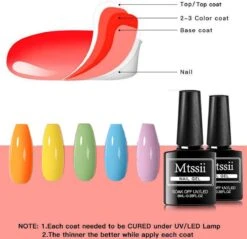Mtssii - Gelnagel Kit - 5 ZOMER KLEUREN Gellak - Blauw, Groen, Oranje/nude, Geel En Lila- Starterkit - Manicure Set - 54 Watt UV Lamp - Gel Nagels -Cosmetische Kortingen Winkel 1200x1162 5