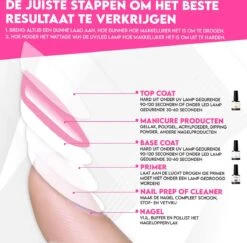 Luneya Gellak - Starterspakket - Primer - Base Coat - Top Coat - LED Lamp Gel Nagellak 10 Luneya Gellak - Starterspakket - Primer - Base Coat - Top Coat - LED Lamp Gel Nagellak -Cosmetische Kortingen Winkel 1200x1180 14