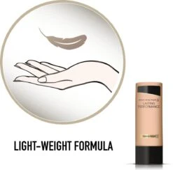 Max Factor Lasting Performance Foundation - 105 Soft Beige -Cosmetische Kortingen Winkel 1200x1184 1