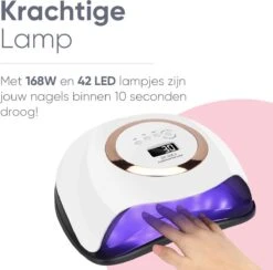 De Sera UV Lamp Gelnagels 168W - LED Lamp Nagels - Gellak Lamp - Nageldroger Met 2.5 Meter Lang Snoer - Wit -Cosmetische Kortingen Winkel 1200x1184 24