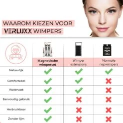 Hoge Korting - VERLUXX© - 'Quality Over Quantity' - 3D Magnetische Wimpers Incl. 1+1 GRATIS Geïoniseerde Waterproof Eyeliner & Pincet, Fake Lashes, Nepwimpers, Magnetic Lashes, Herbruikbare Realistic Wimpers -Cosmetische Kortingen Winkel 1200x1200 1185