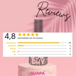 GUAPÀ® BIAB Builder Gel In A Bottle | BIAB Nagellak | Gelnagels Starterspakket | Nagellak | Gellak Pink | Builder Gel | Primer | Top Gel | 7 Ml Antique -Cosmetische Kortingen Winkel 1200x1200 1924