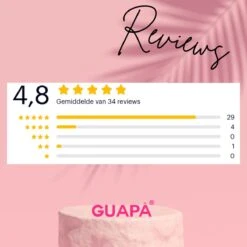 GUAPÀ® BIAB Builder Gel In A Bottle | BIAB Nagellak | Gelnagels Starterspakket | Nagellak | Gellak Pink | Builder Gel | 5 X 7 Ml BIAB Essentials Kit + Nagel Led Lamp 17 GUAPÀ® BIAB Builder Gel In A Bottle | BIAB Nagellak | Gelnagels Starterspakket | Nagellak | Gellak Pink | Builder Gel | 5 X 7 Ml BIAB Essentials Kit + Nagel Led Lamp -Cosmetische Kortingen Winkel 1200x1200 2017