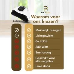 BoraPora Professionele Nageldroger - 280 Watt UV LED Lamp Nagels - 66 Leds - Nagel UV Lamp - Gellak Lamp - Nagellamp - Nagellamp Led - Nagellamp Voor Gel Nagellak - Nagellamp Led Uv - Nagellamp Uv - Nagellamp Gelnagels - Gellak - Nageldroger 23 BoraPora Professionele Nageldroger - 280 Watt UV LED Lamp Nagels - 66 Leds - Nagel UV Lamp - Gellak Lamp - Nagellamp - Nagellamp Led - Nagellamp Voor Gel Nagellak - Nagellamp Led Uv - Nagellamp Uv - Nagellamp Gelnagels - Gellak - Nageldroger -Cosmetische Kortingen Winkel 1200x1200 2101