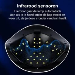 Kibani Nagellamp - Nagellamp Voor Gellak - Gellak Starterspakket - Gellak Lamp - Nagellamp Voor Gel Nagellak - Nagellak - Nageldroger -Cosmetische Kortingen Winkel 1200x1200 2107