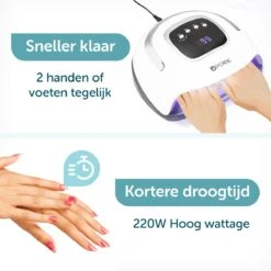ForDig 220W Professionele Nageldroger Voor Gel Nagels - Nagellak Droger Met UV LED Lamp En Timer Voor Gelnagels - Nageldrogerlamp Met 57 LED Lampjes Voor Nagel Gellak - Geschikt Voor Manicure En Pedicure - Nagellakdroger Hard Gelpolish Builder -Cosmetische Kortingen Winkel 1200x1200 2162