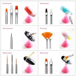 Evvie© Nail Art Kit - Penselen Met Dotting Tools - Strass Steentjes - Rhinestones - Nagel Folie - Diamantjes - Striping Tape – 65-delig -Cosmetische Kortingen Winkel 1200x1200 2583