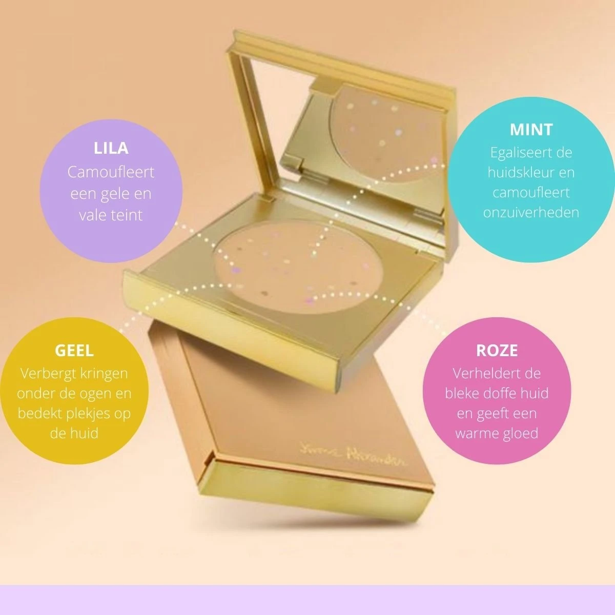 Magic Minerals Powder Foundation By Jerome Alexander + Mascara 5 Magic Minerals Powder Foundation By Jerome Alexander + Mascara - Afbeelding 3