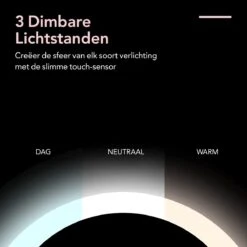 Make-up Spiegel Van Sanicraft® - USB Oplaadbaar - 360 Graden Draaibaar - Make Up Spiegel Met LED Verlichting - Afneembaar 10x Vergroting Spiegeltje - Diameter 17cm -Cosmetische Kortingen Winkel 1200x1200 2992