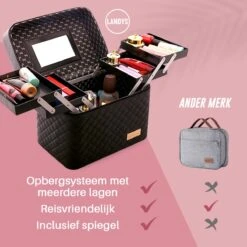 Make Up Koffer En Organizer - Beautycase Met Spiegel - Dames - Cosmetica En Visagie - Zwart 14 Make Up Koffer En Organizer - Beautycase Met Spiegel - Dames - Cosmetica En Visagie - Zwart -Cosmetische Kortingen Winkel 1200x1200 3198