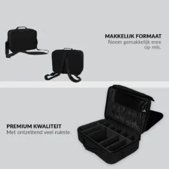 Cosmetica Koffer - Make-up Koffer Met Verstelbare Vakken - Visagie En Nagelstyliste Beauty Koffer - 35x25x11CM -Cosmetische Kortingen Winkel 1200x1200 3228