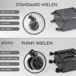 PIXMY® - MT130-S - Make Up Koffer - Cosmetica Koffer - DESIGN 17 PIXMY® - MT130-S - Make Up Koffer - Cosmetica Koffer - DESIGN -Cosmetische Kortingen Winkel 1200x1200 3265