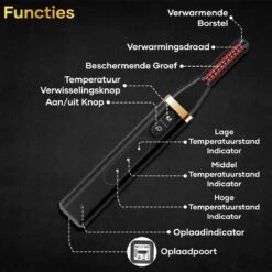 MoreWomen® Elektrische Wimperkruller - Wimperkruller - Verwarmd - Wimper Lift - Incl. Wimperborstel -Cosmetische Kortingen Winkel 1200x1200 3306
