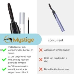 3-Delige Elektrische Wimperkruller Set – Incl. Wimperserum & Wimperborstel – Wimperlifting Set – Lash Lift – Lange, Gekrulde En Volle Wimpers – Eyelash Curler 17 3-Delige Elektrische Wimperkruller Set – Incl. Wimperserum & Wimperborstel – Wimperlifting Set – Lash Lift – Lange, Gekrulde En Volle Wimpers – Eyelash Curler -Cosmetische Kortingen Winkel 1200x1200 3319