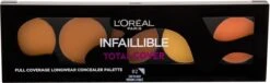 L'Oréal Paris LMU Inf.TCover Conceal.palette 2 Dark S Concealermake-up -Cosmetische Kortingen Winkel 1200x367