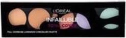 L'Oréal Paris Infallible Total Cover Concealer Palette - 105 Red Fiction -Cosmetische Kortingen Winkel 1200x371