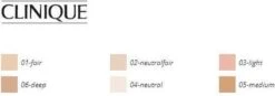 Clinique Almost Powder SPF 15 - Neutral - Make-uppoeder -Cosmetische Kortingen Winkel 1200x423 2