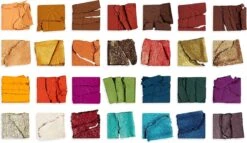 Makeup Revolution - Tammi - Tropical Twilight Palette -Cosmetische Kortingen Winkel 1200x696 2