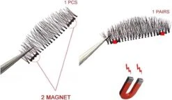 Magnetische Wimpers - Lashes Nepwimpers Zonder Lijm -Cosmetische Kortingen Winkel 1200x702 3