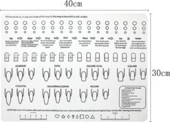 EPC® Acryl Nagel Oefenmat - Gelpolish - Nagellak - Acrylpoeder - Siliconen Trainingsmat - Sjablonen Wit