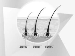 Nanolash Wimperserum -Cosmetische Kortingen Winkel 1200x905