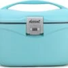 Decent Sportivo Beautycase Light Blue -Cosmetische Kortingen Winkel 1200x949 10