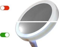 Grundig Opmaakspiegel - LED-verlichting - Opbergruimte Sieraden - Gewone En Vergrotende Spiegel - Wit -Cosmetische Kortingen Winkel 1200x956 7