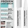 L'Oréal Paris Clinically Proven Wimperserum - 2 Ml 2 L'Oréal Paris Clinically Proven Wimperserum - 2 Ml -Cosmetische Kortingen Winkel 685x1200 1